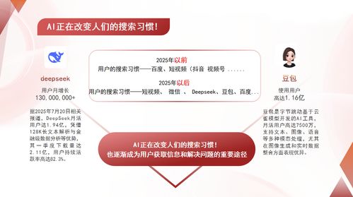 AI賦能 中山B2B企業(yè)如何重塑網(wǎng)絡(luò)營銷的潛客挖掘與評(píng)分體系